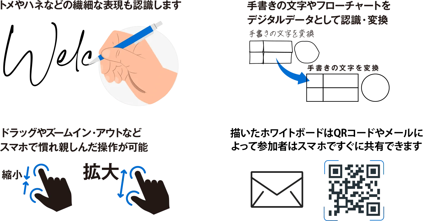 AIが実現するチョークやペンを超える表現