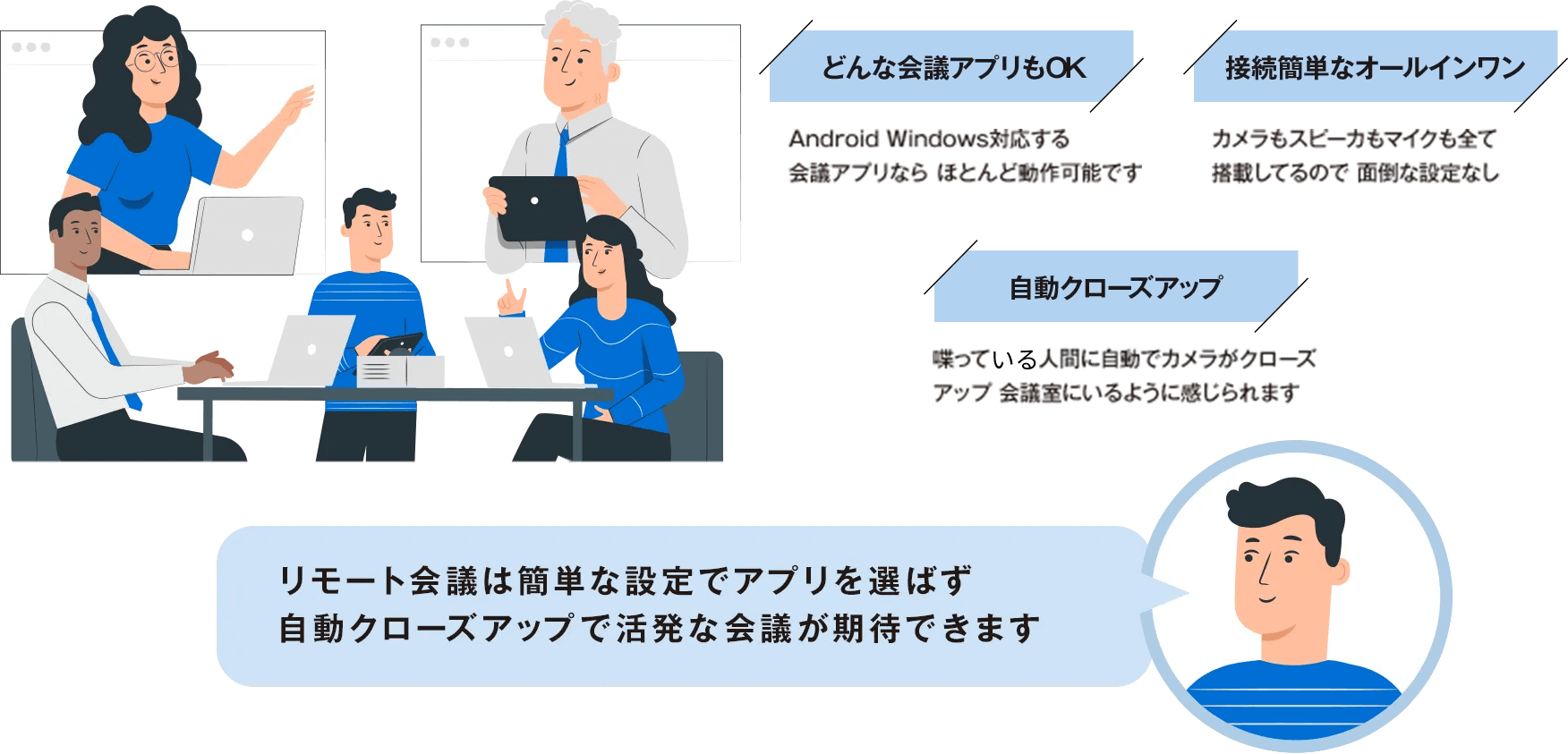 リモート会議