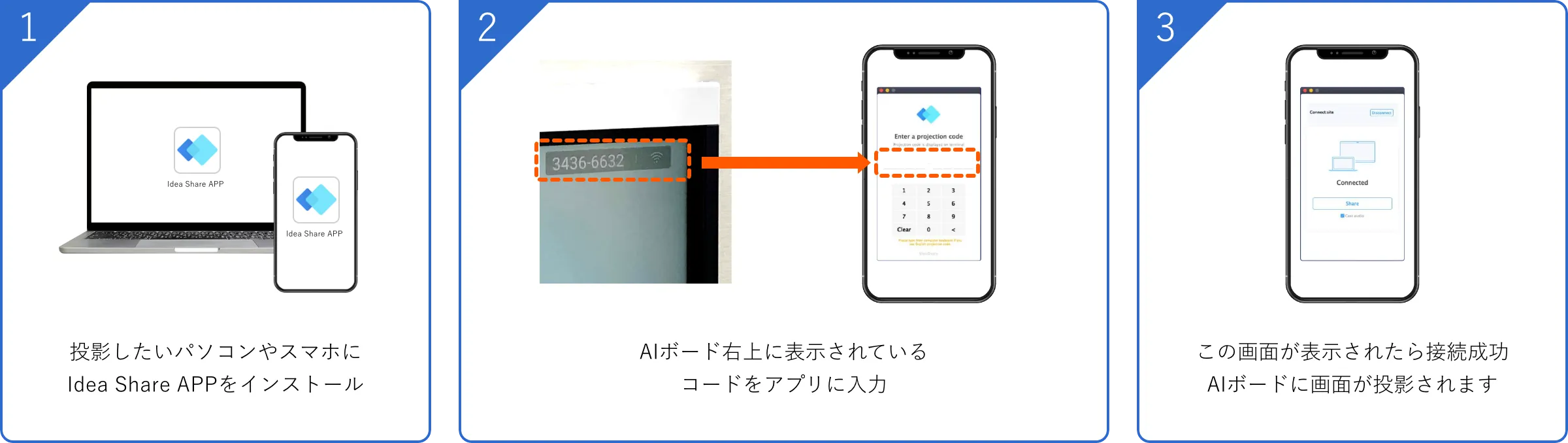 さらにアプリを使えばIdea Share Keyを使わずコードを入力だけで簡単投影できます。もちろんスマホの投影も可能！